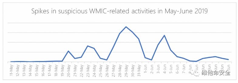 ��������(�й���)���¹ٷ���վ