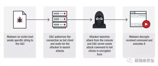 ��������(�й���)���¹ٷ���վ