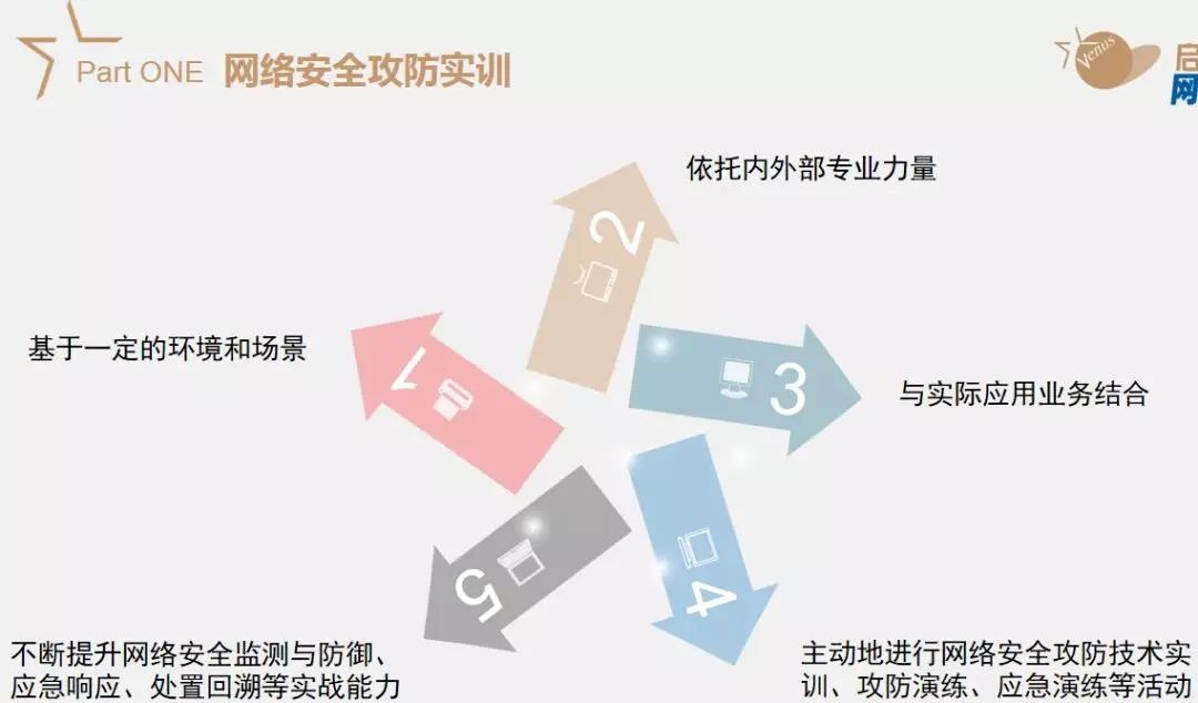 ��������(�й���)���¹ٷ���վ