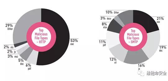 ��������(�й���)���¹ٷ���վ