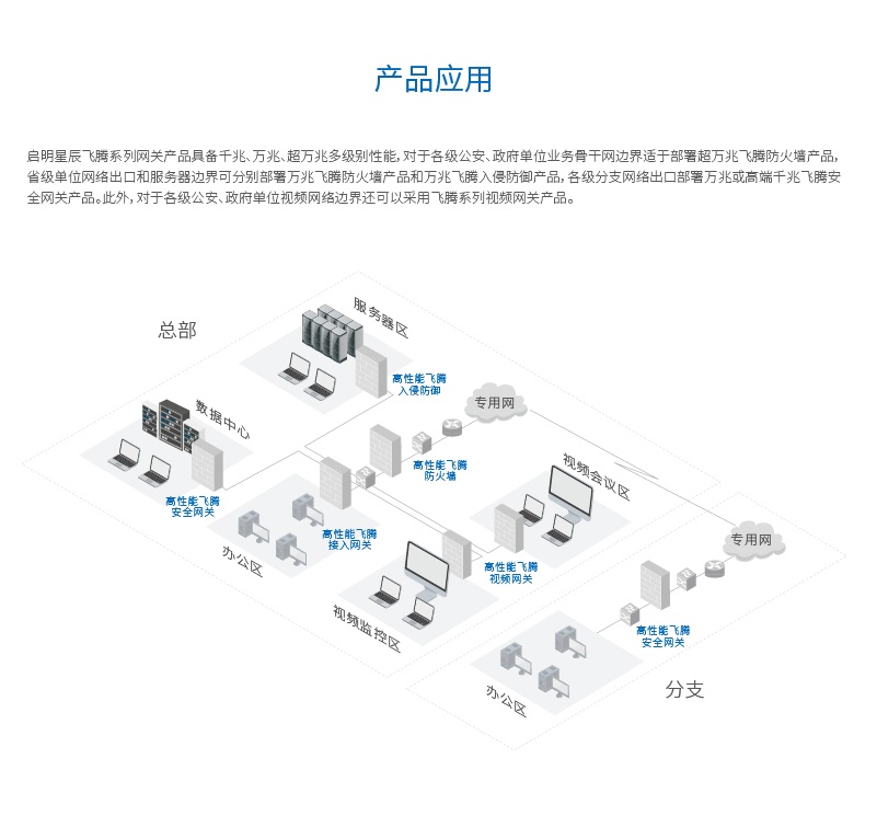 ��������(�й���)���¹ٷ���վ