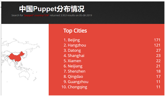 ��������(�й���)���¹ٷ���վ