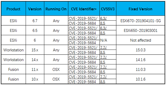 ��������(�й���)���¹ٷ���վ