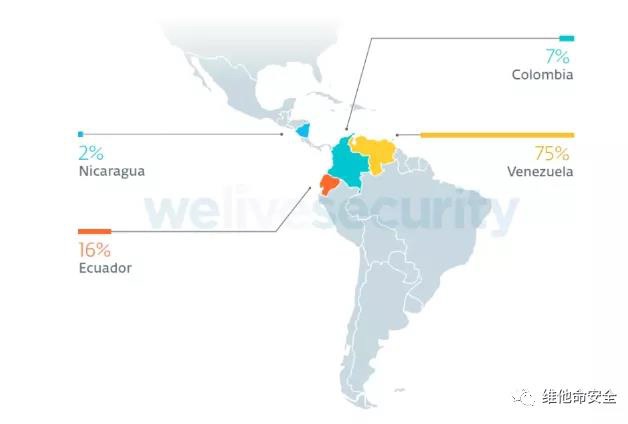 ��������(�й���)���¹ٷ���վ