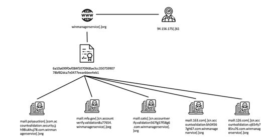 ��������(�й���)���¹ٷ���վ