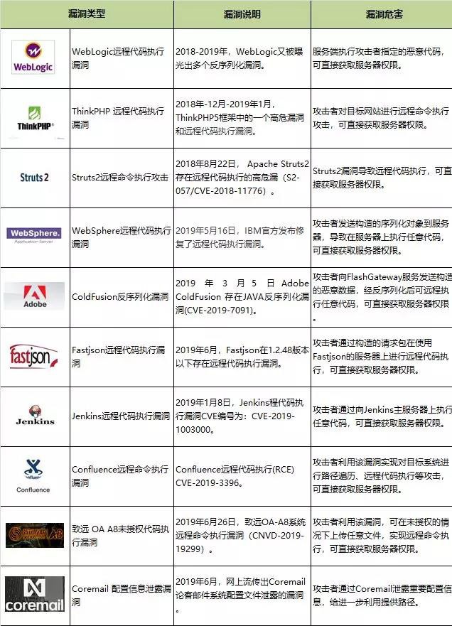 ��������(�й���)���¹ٷ���վ