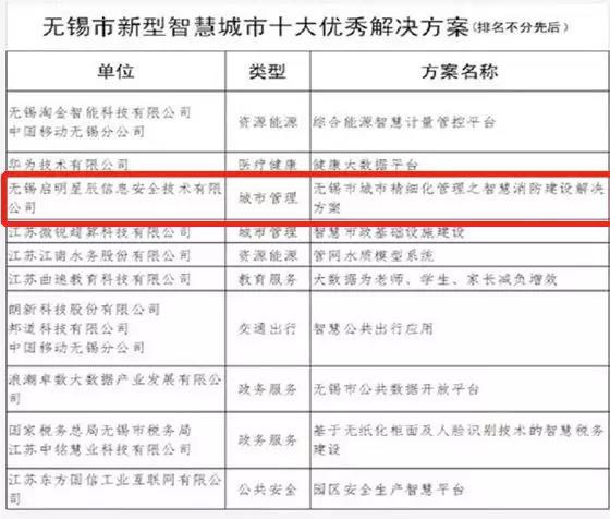 ��������(�й���)���¹ٷ���վ