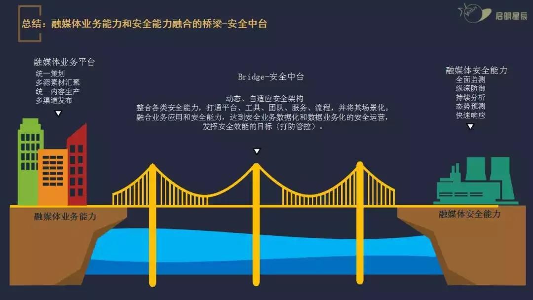 ��������(�й���)���¹ٷ���վ