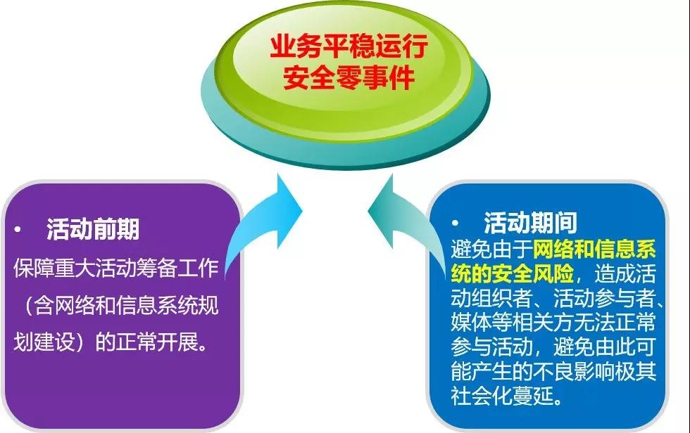 ��������(�й���)���¹ٷ���վ