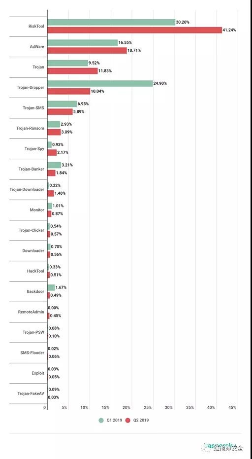 ��������(�й���)���¹ٷ���վ