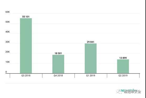 ��������(�й���)���¹ٷ���վ