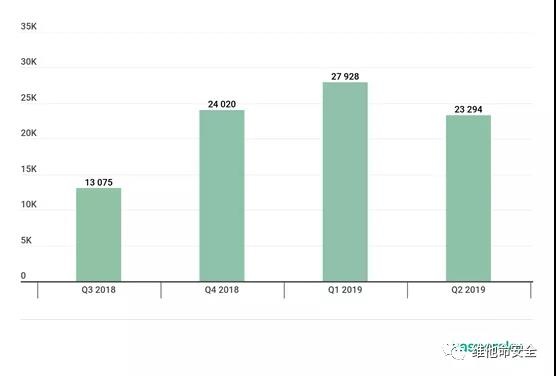 ��������(�й���)���¹ٷ���վ