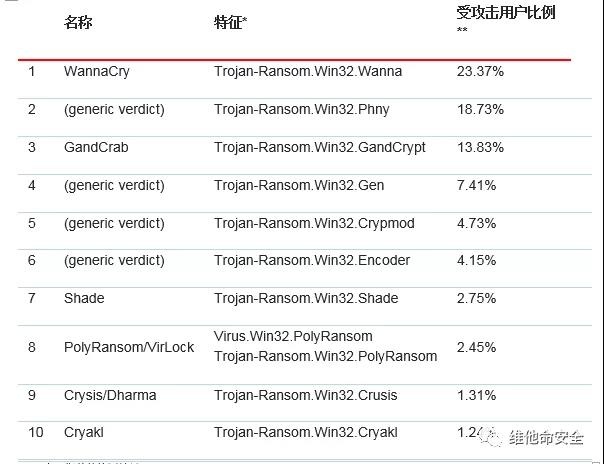 ��������(�й���)���¹ٷ���վ