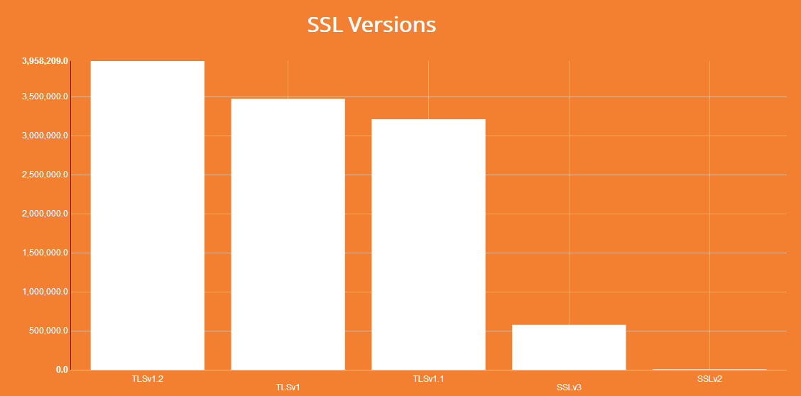 ��������(�й���)���¹ٷ���վ