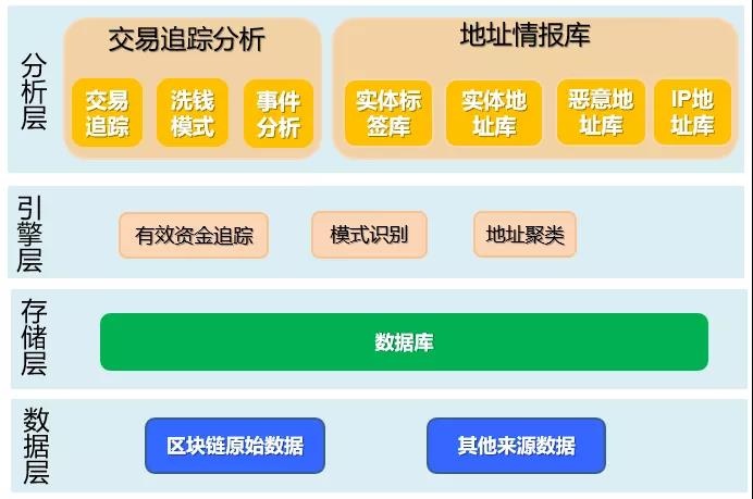 ��������(�й���)���¹ٷ���վ