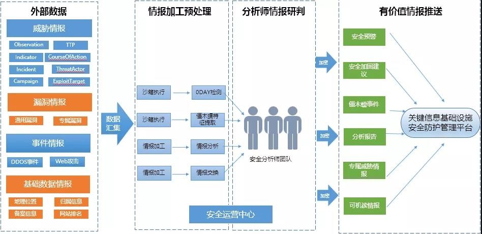 ��������(�й���)���¹ٷ���վ