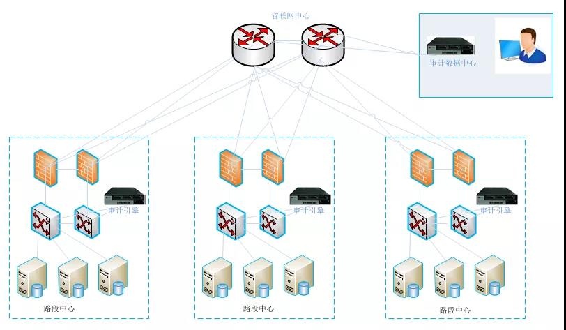 ��������(�й���)���¹ٷ���վ