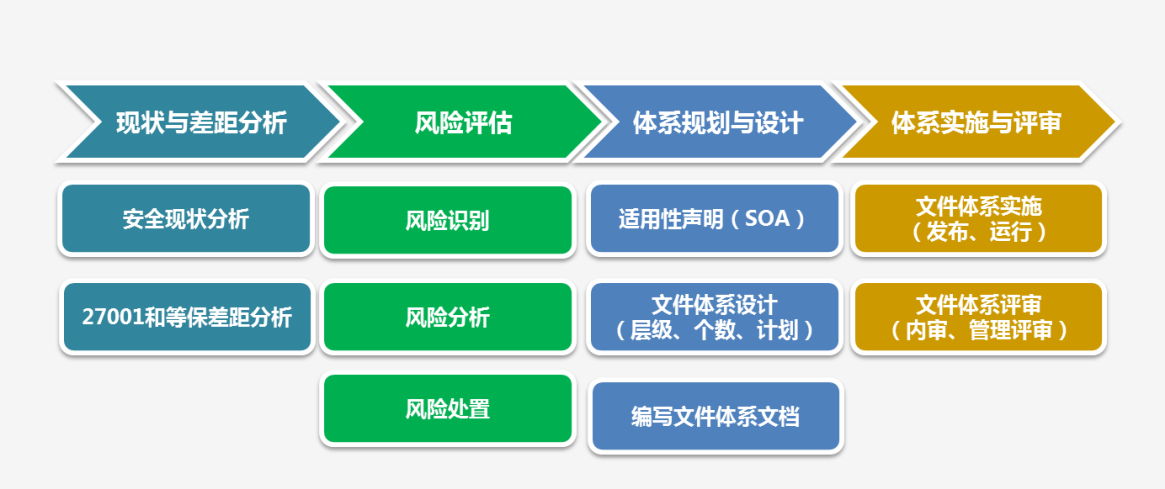 ��������(�й���)���¹ٷ���վ