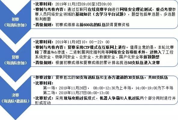 ��������(�й���)���¹ٷ���վ