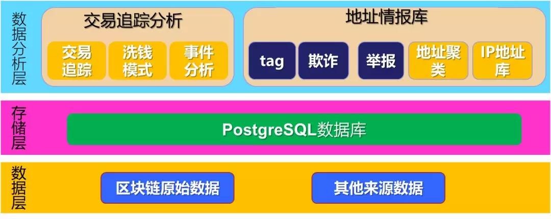 ��������(�й���)���¹ٷ���վ