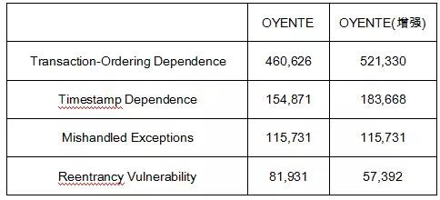 ��������(�й���)���¹ٷ���վ