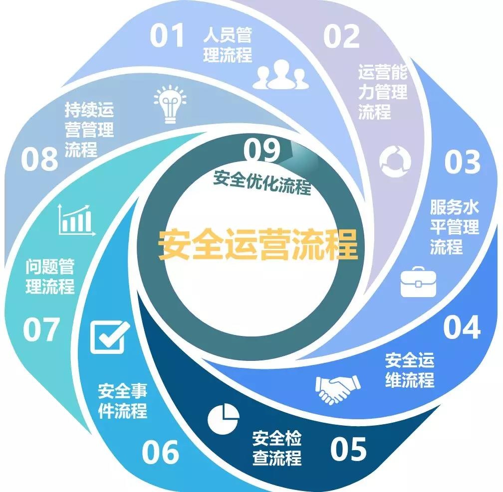 ��������(�й���)���¹ٷ���վ