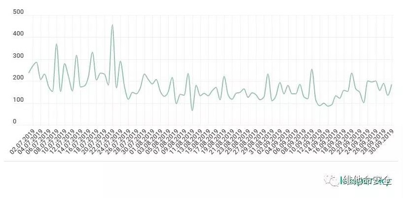 ��������(�й���)���¹ٷ���վ