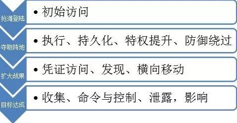 ��������(�й���)���¹ٷ���վ