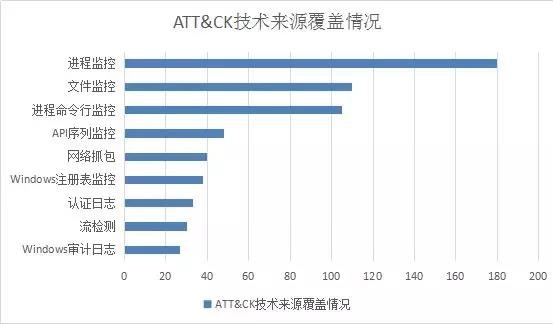 ��������(�й���)���¹ٷ���վ