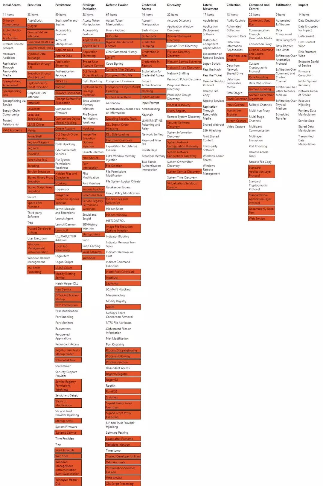 ��������(�й���)���¹ٷ���վ