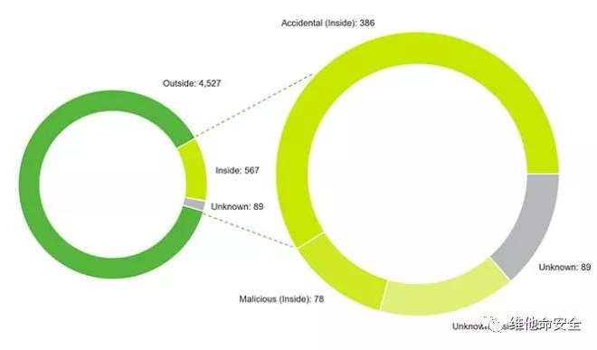 ��������(�й���)���¹ٷ���վ