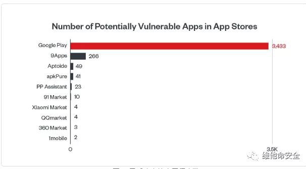 ��������(�й���)���¹ٷ���վ