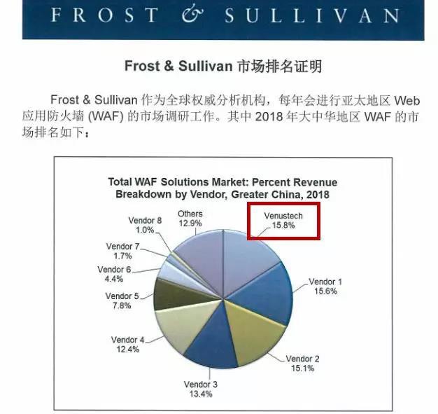 ��������(�й���)���¹ٷ���վ