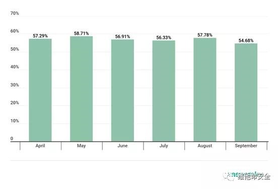 ��������(�й���)���¹ٷ���վ