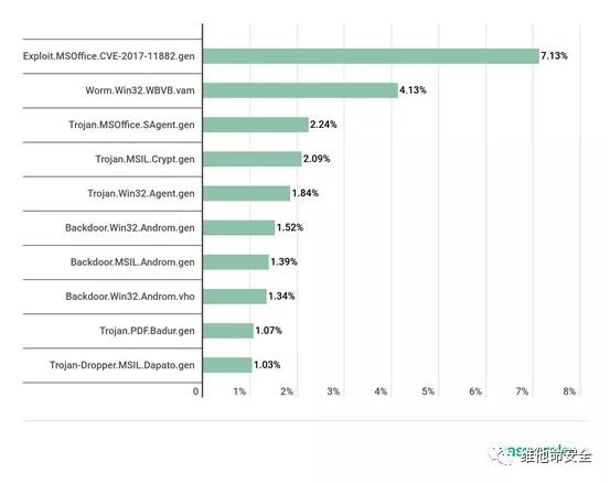 ��������(�й���)���¹ٷ���վ