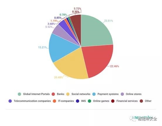 ��������(�й���)���¹ٷ���վ