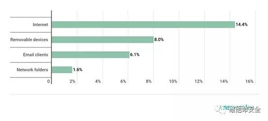 ��������(�й���)���¹ٷ���վ