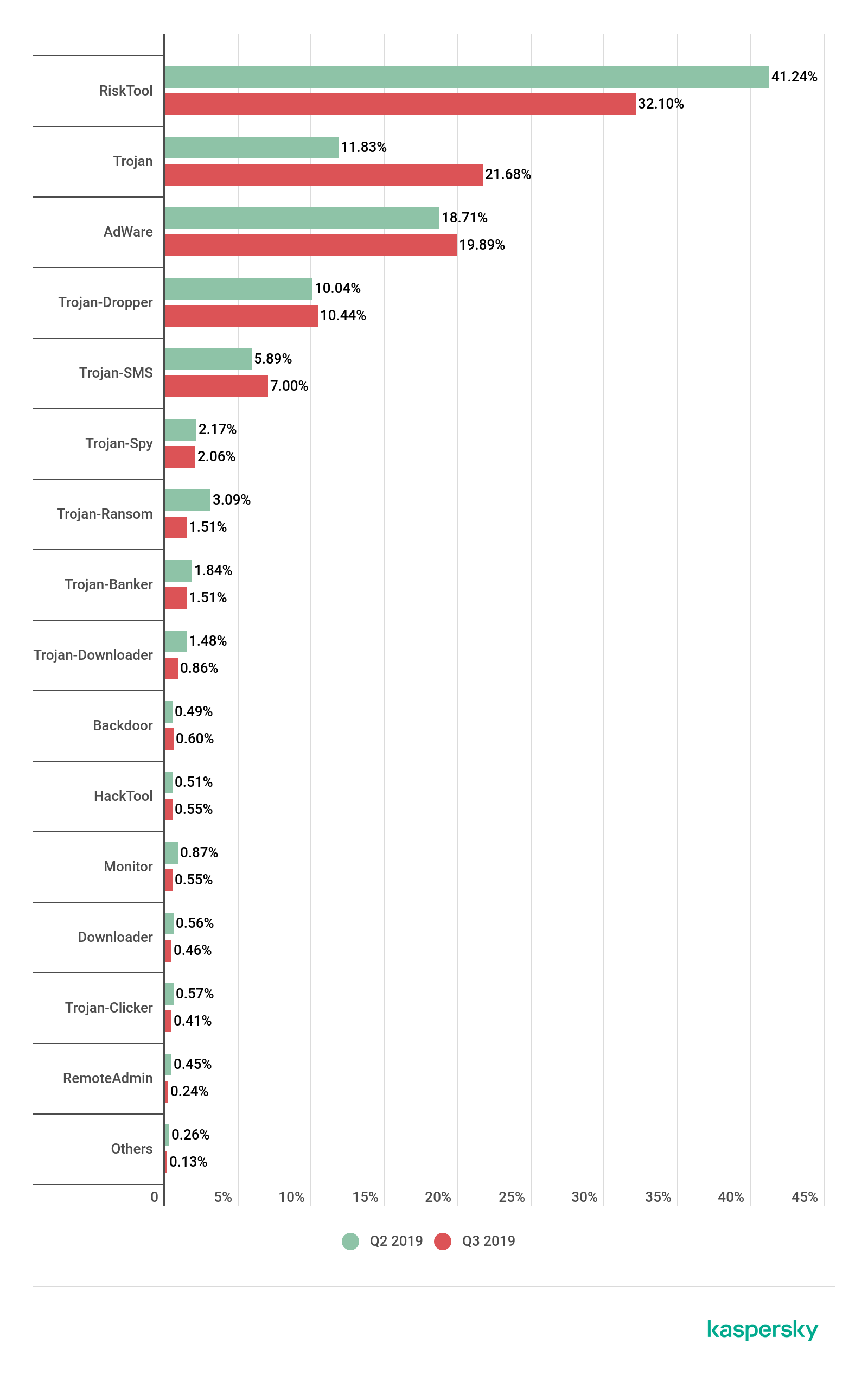 ��������(�й���)���¹ٷ���վ