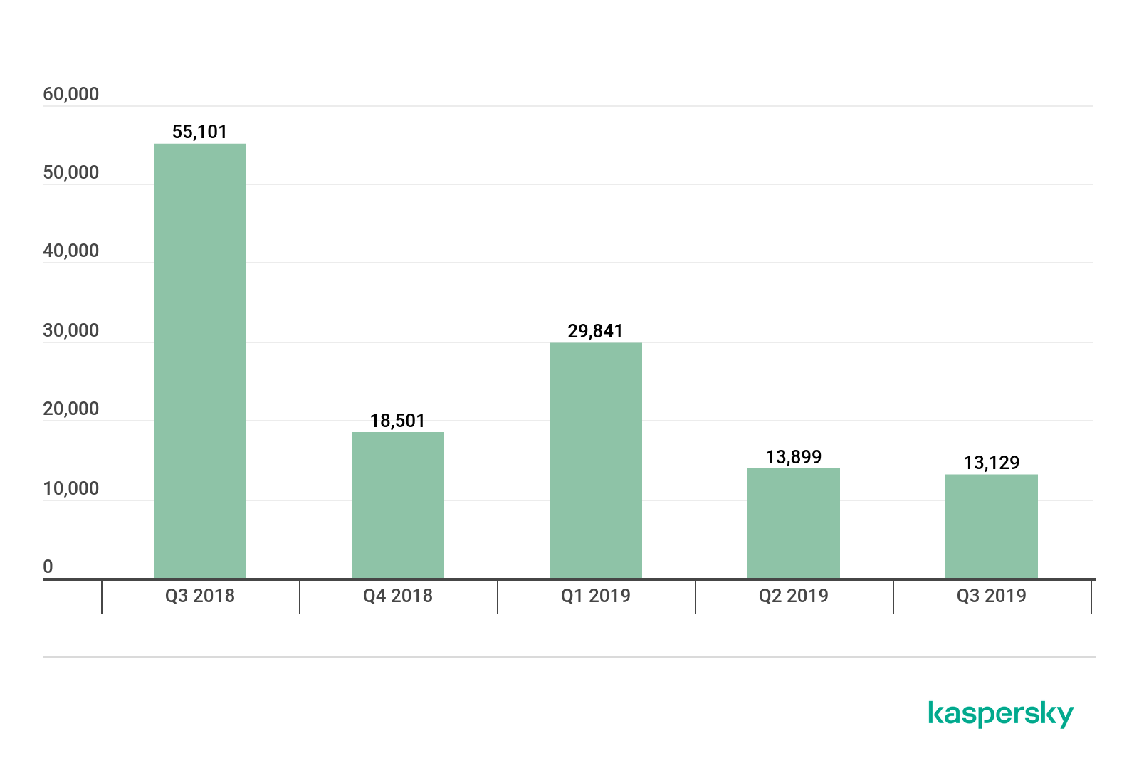 ��������(�й���)���¹ٷ���վ