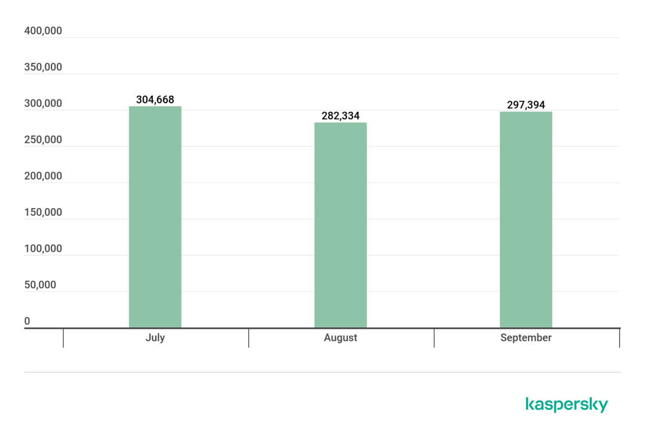 ��������(�й���)���¹ٷ���վ