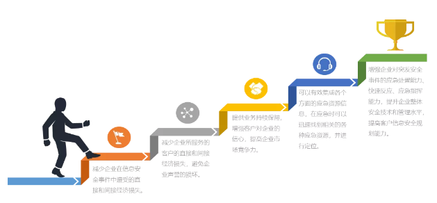 ��������(�й���)���¹ٷ���վ