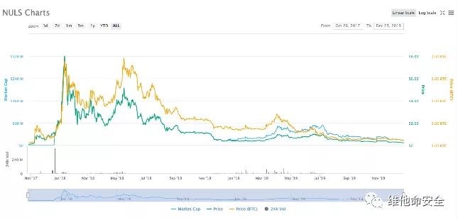 ��������(�й���)���¹ٷ���վ