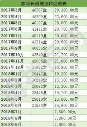 ��������(�й���)���¹ٷ���վ