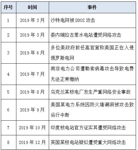 ��������(�й���)���¹ٷ���վ