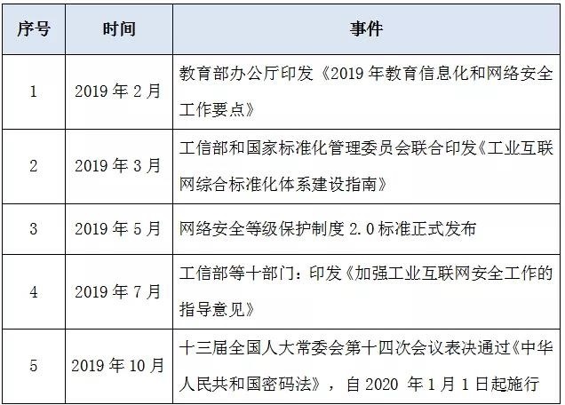 ��������(�й���)���¹ٷ���վ