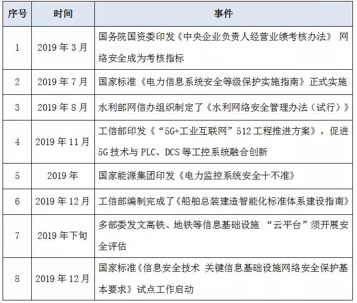 ��������(�й���)���¹ٷ���վ