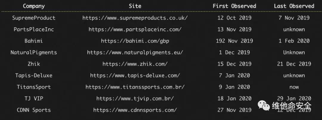 ��������(�й���)���¹ٷ���վ