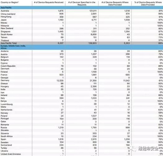 ��������(�й���)���¹ٷ���վ