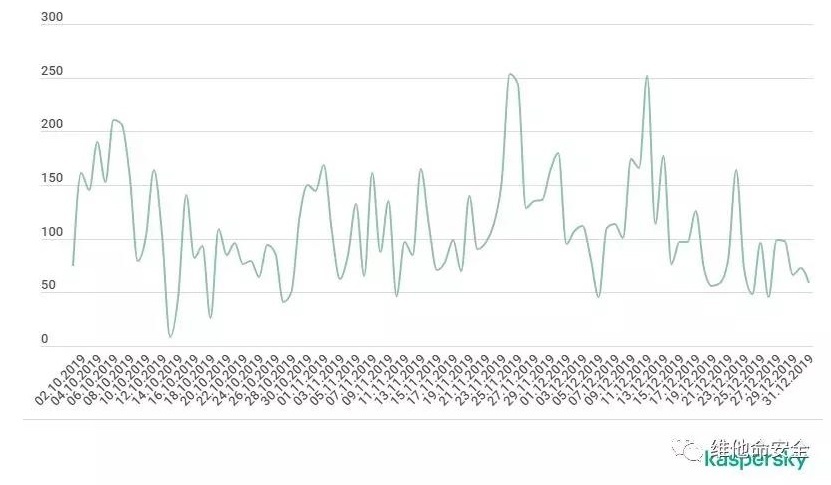 ��������(�й���)���¹ٷ���վ