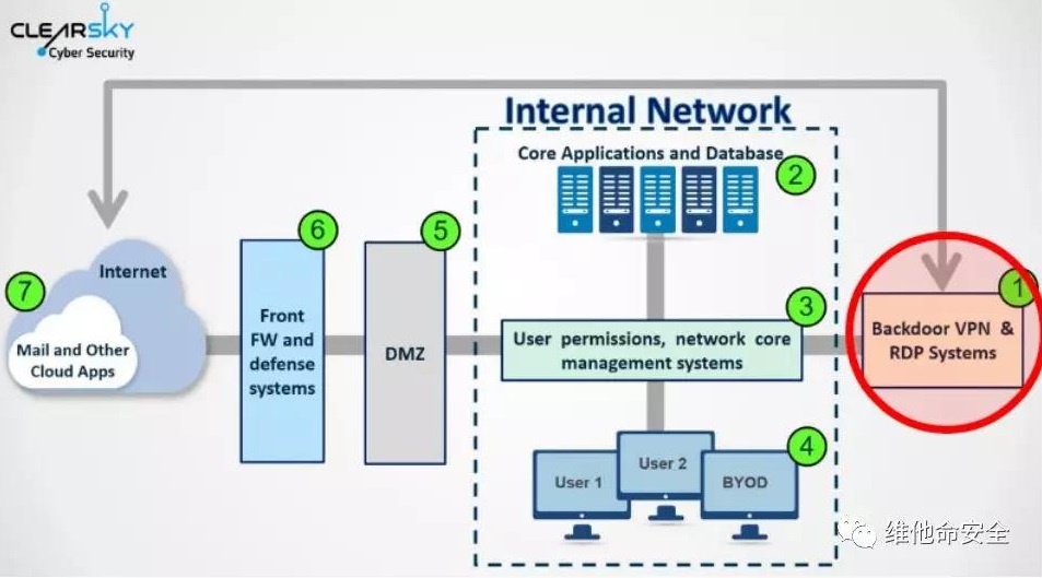 ��������(�й���)���¹ٷ���վ